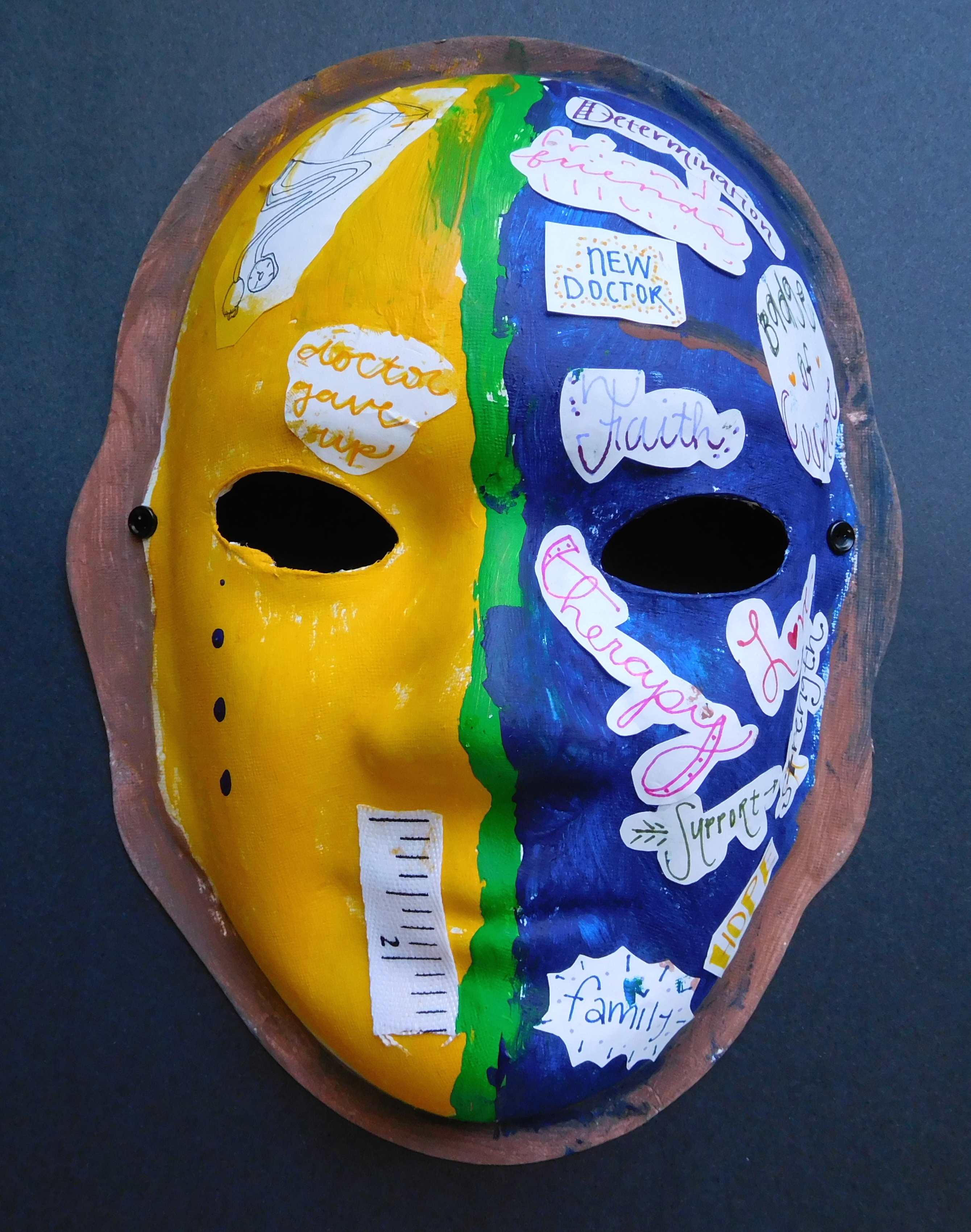 personality mask examples